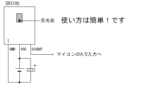 srx108usage.png